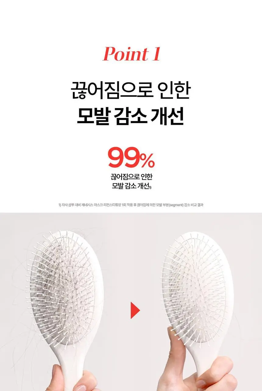 [얇은 모발용][새싹케어] 케라스타즈 제네시스 마스크 200ml 상세페이지 5